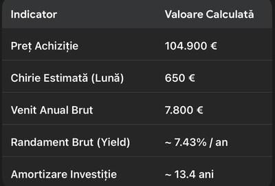 Apartament cu 3 camere semidecomandat, mobilat în Gară - 13