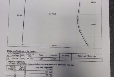 Pășune 32000 mp în masivul Rențea, Săcele - Brașov - 1