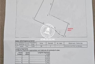 Teren de 7350 mp, în Rediu - 1