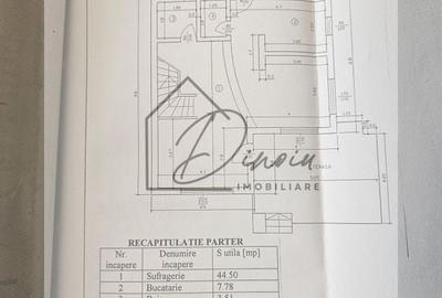 OCAZIE I Vila Busteni Poiana Tapului I Liziera padurii I COMISION 0% OCAZIE I Vila Busteni Poiana Tapului I Liziera padurii I COMISION 0% - 5