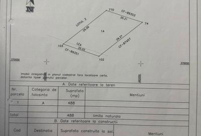 Spațiu comercial, în Geamăna - 1