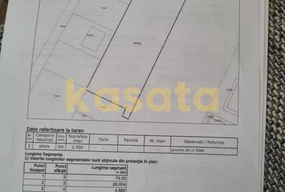 Teren Construcții intravilan de 2680 mp, în Central - 4