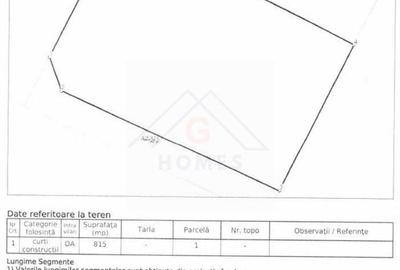 Teren pe colt in cartier nou de case locuite. Iluminat stradal. COMISION ZERO! - 7