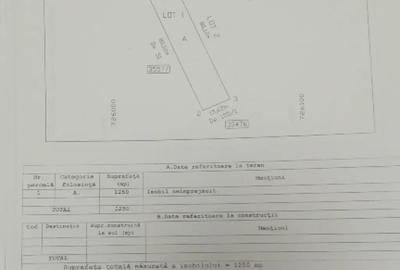Teren de 1250 mp, în Central - 4