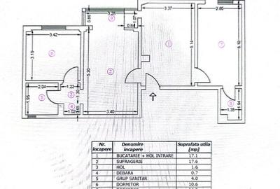 Apartament cu 3 camere decomandat, mobilat în Tineretului - 5