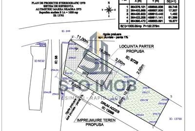 Casă cu 4 camere în Albota - 5