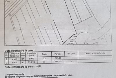 Teren agricol extravilan de 18267 mp, în Mizil - 2