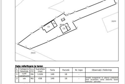 Gospodarie in Jud. Valcea, com. Pe?ceana, sat Ursoaia, 2 case ?i anexe - 6