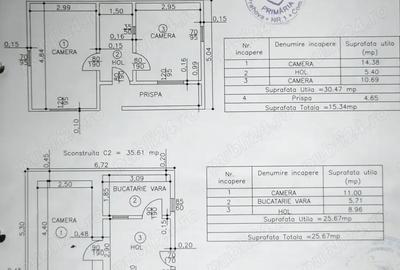 Casă cu 2 camere cu Teren 1000 Mp în Salcia - 1