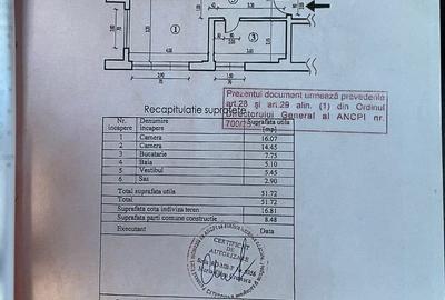 2 Camere | Straulesti | Centrala | Parcare | Metrou - 2