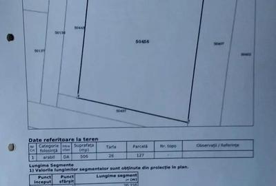 Casă cu 4 camere în Sud