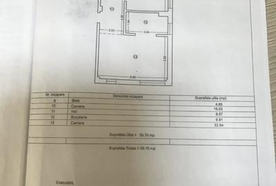 Apartament 2 camere Universitatea Ovidius/ Tomis Nord Parcare Privata - 9