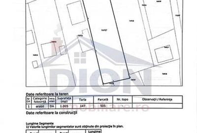 Teren Construcții intravilan de 1000 mp, în Ghermănești - 2