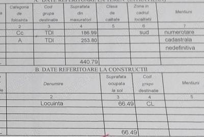 Casă în Oltenița - 1