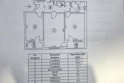 Apartament cu 3 camere in zona Micro 38 - 1
