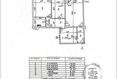 3CamereLujerului 2Min de Metrou, Mobilat, Centrala Pr... - 3
