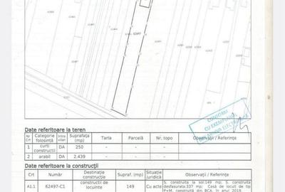 Casă cu 4 camere cu Teren 2689 Mp în Vișeu de Mijloc - 6