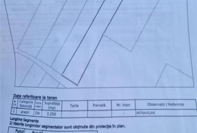 Teren pentru casa cu vedere frumoasa - 3