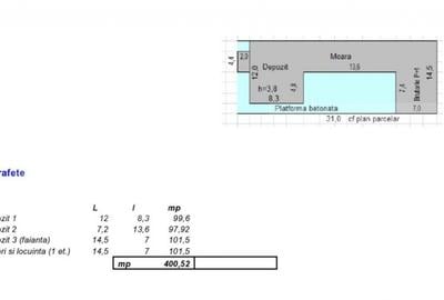 Casa cu Depozit ?i Spa?ii Comerciale, Utvin - 2