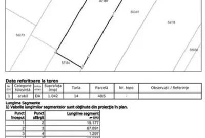 Cornetu, Buda, Bragadiru, Autostrada A0, Ilfov - 4