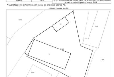 Spațiu comercial, în Târgu Neamț - 1