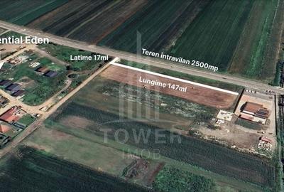 Teren 2500mp Sura Mica - Ocna Sibiului | 162.500 EUR - EXCLUSIVITATE - 7