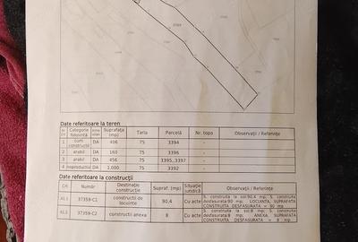 Casă cu Teren 2022 Mp în Hotarele - 3
