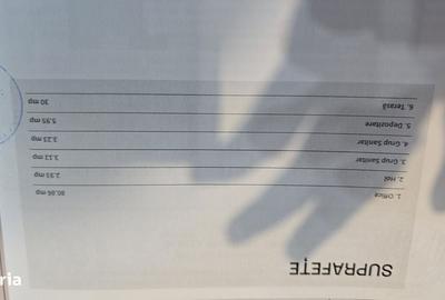 Spațiu comercial, de 121 mp, în Moșilor - 2
