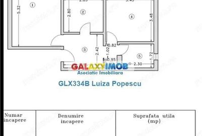 OFERTA! Apartament 2 camere Sebastian Dunavat et 2 4, centrala proprie - 2