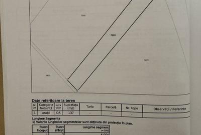 Teren de 857 mp, în Corpadea - 3
