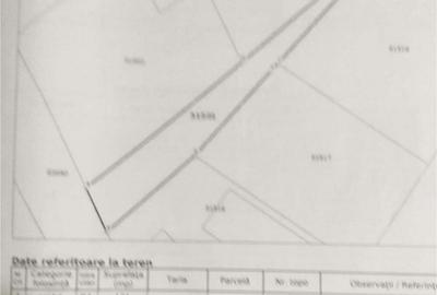 Teren de 305 mp, în Central - 2