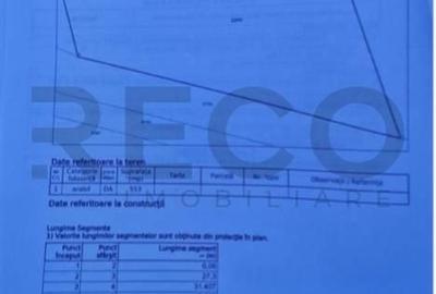 Spațiu comercial, în Central - 4