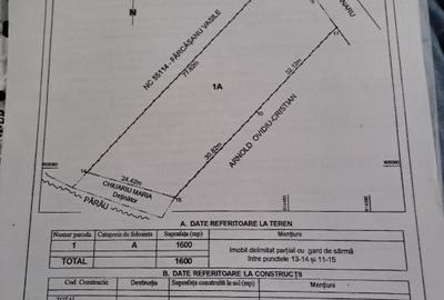 Spațiu comercial, în Boțești - 2