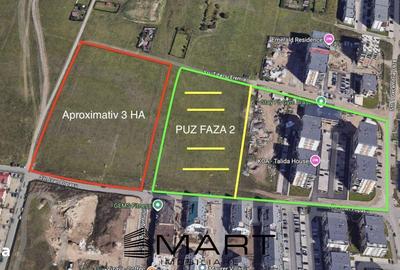 Teren de 30000 mp, în Tractorul