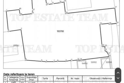 Teren de 17309 mp, în Galați - 1