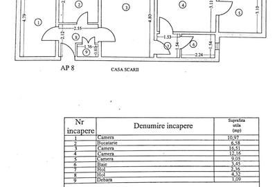 Apartament cu 4 camere decomandat în Central