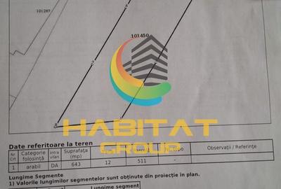 Teren de 644 mp, în Domnești