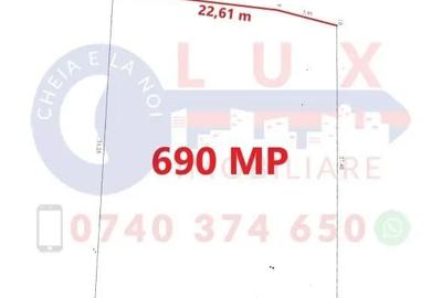 Teren de 690 mp, în Central - 2