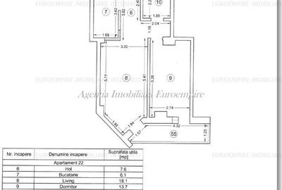 Apartament cu 2 camere în Central - 3