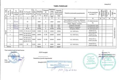 Teren în Central - 2