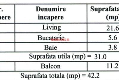 Garsonieră semidecomandată, mobilată în Vitan-Bârzești - 10