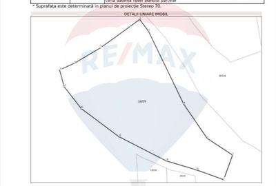 Teren Construcții intravilan de 5262 mp, în Glina - 3