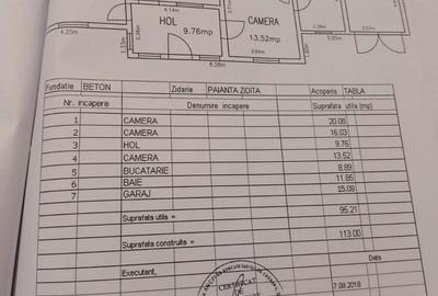 Casa de vanzare Mihailesti - 1