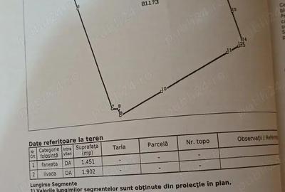 Teren de 3350 mp, în Pietroșani - 2