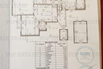 Apartament 3 camere de vanzare,  Ocazie, Gradina Icoanei - 3
