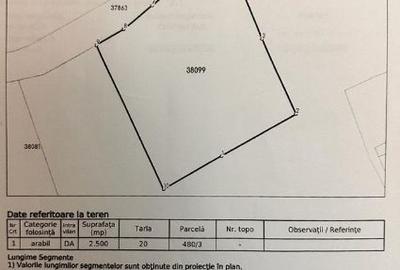 Teren Construcții intravilan de 2500 mp, în Bălcești - 4
