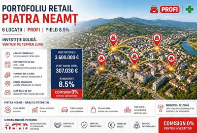 Spațiu comercial, de 2,250 mp, în Central - 3