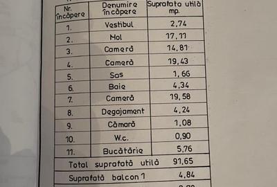 Vanzare 4 camere in vila Piata Izvorul Rece - 13