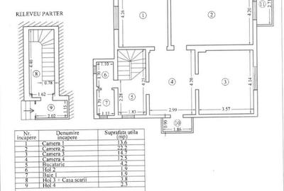 CASA 4 CAMERE  |  ULTRACENTRAL  |  TOMIS MALL - 14
