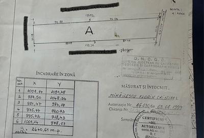 Teren de 2640 mp, în Albești - 2